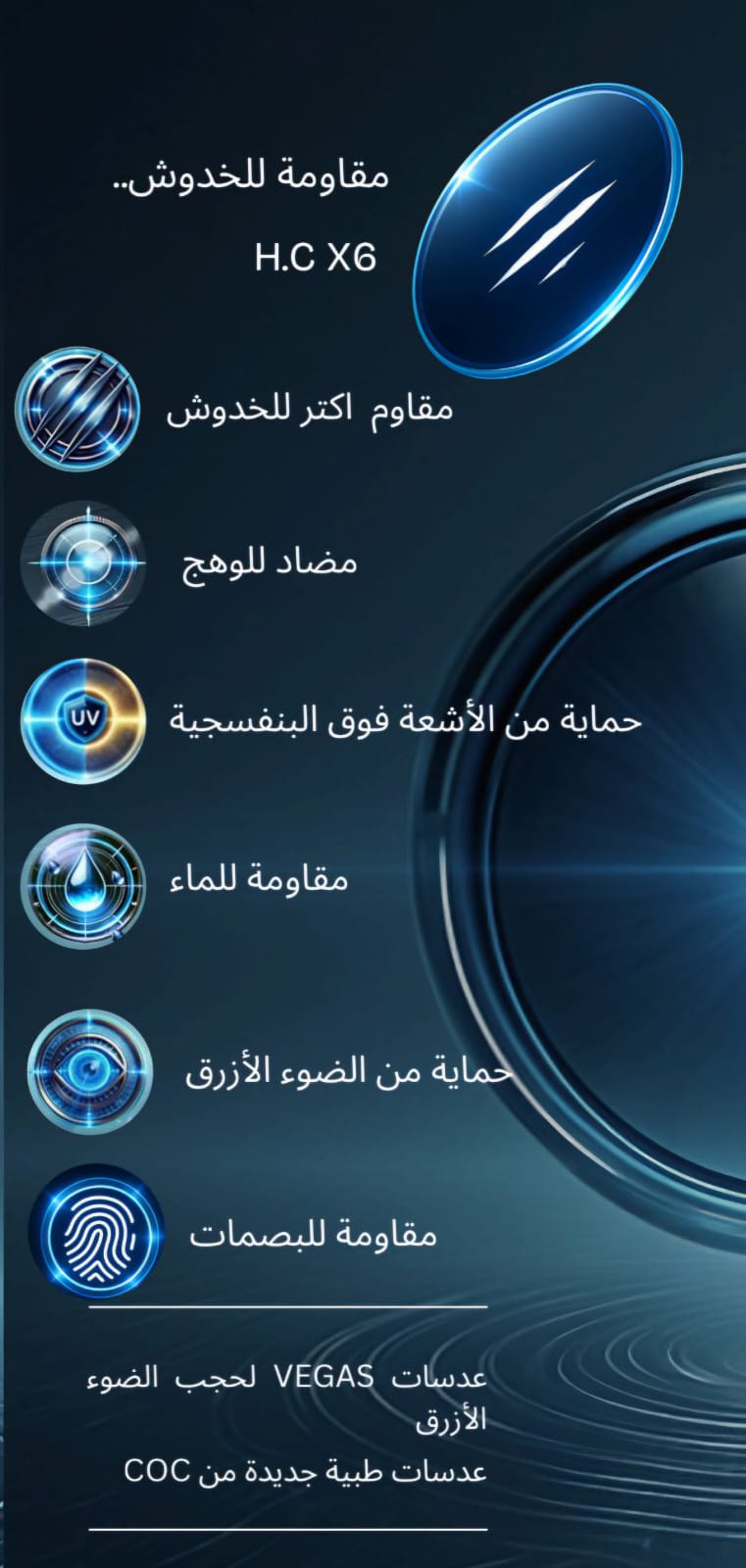 Vegas X6 Lenses 1.61 bb