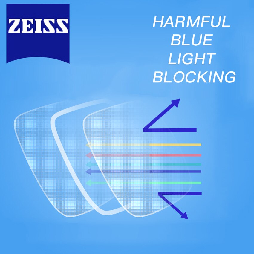 ZIESS - Original Lenses - COC Eyewear